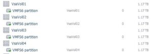 Die 4 VMFS-Partitionen